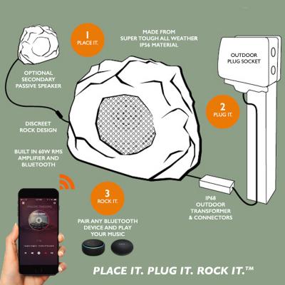 Lithe Audio Bluetooth & Passive Garden Rock Speakers